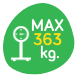 Group 3351