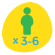 Group 3356