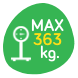 Group 3351