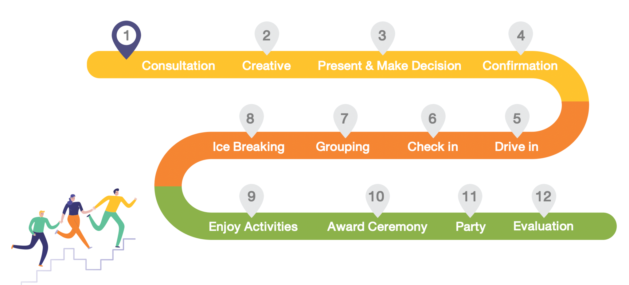 teambuilding_map